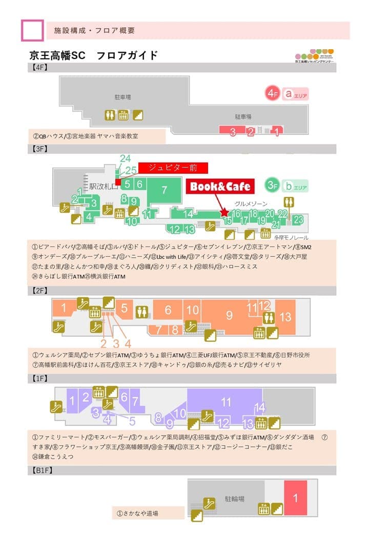 高幡不動駅直結 物販・食物販のポップアップストアやプロモーションに最適な改札正面のイベントスペースの図面・フロアマップ