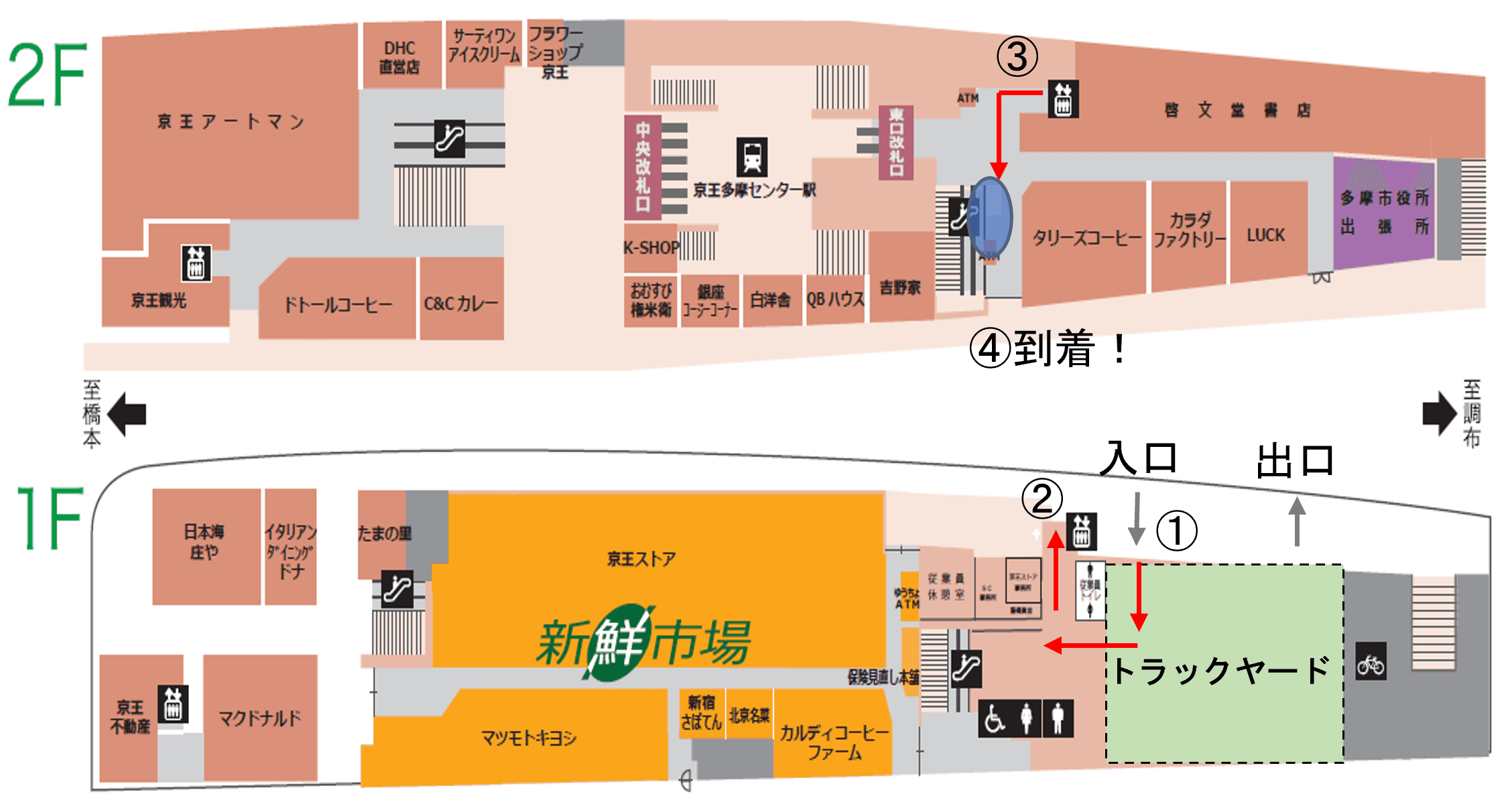 通行量の多い区画です。