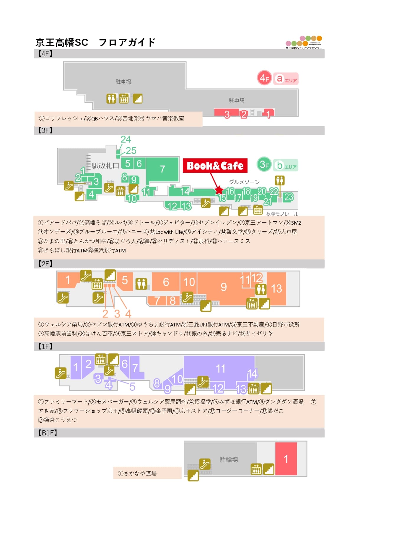 高幡不動駅直結 物販・食物販のポップアップストアやプロモーションに最適な高幡ショッピングセンター1階のイベントスペースの図面・フロアマップ